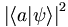 {|\langle a|\psi \rangle|}ˆ2