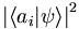 {|\langle a_i|\psi \rangle|}ˆ2