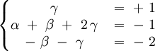 \left\{\begin{matrix} \gamma \ & = \ + \ 1 \\  \alpha \ + \ \beta \ + \ 2 \, \gamma \ & = \ - \ 1 \\  - \ \beta \ - \ \gamma \ &  = \ - \ 2 \end{matrix}\right.