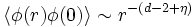  \langle \phi(r) \phi(0) \rangle \sim rˆ{-(d-2+\eta)} 