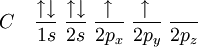 C\quad
  \frac{\uparrow\downarrow}{1s}\;
  \frac{\uparrow\downarrow}{2s}\;
  \frac{\uparrow\,}{2p_x}\;
  \frac{\uparrow\,}{2p_y}\;
  \frac{\,\,}{2p_z}
