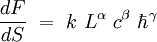 \frac{dF}{dS} \ = \  k \ Lˆ{\alpha} \ cˆ{\beta} \ \hbarˆ{\gamma}