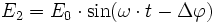  E_2 = E_0 \cdot \sin (\omega \cdot  t -\Delta\varphi)\ 