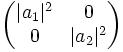 \begin{pmatrix} |a_1|ˆ2 & 0 \\ 0 & |a_2|ˆ2 \end{pmatrix}