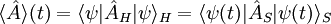 \lang \hat A \rangle (t) = \langle \psi | \hat A_H | \psi \rangle_H = \langle \psi(t) | \hat A_S | \psi(t) \rangle_S 