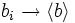  b_i \to \langle b\rangle