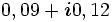 0,09 + \boldsymbol{i} 0,12