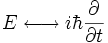 E \longleftrightarrow i\hbar \frac{\part}{\part t}