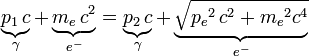 \underbrace{p_1\,c}_{\gamma} + \underbrace{m_e\,cˆ2}_{eˆ{-}} = \underbrace{p_2\,c}_{\gamma} + \underbrace{\sqrt{{p_{e}}ˆ{2}\,cˆ2 + {m_e}ˆ2cˆ4}}_{eˆ{-}}