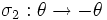 \sigma_2 : \theta\rightarrow -\theta\,