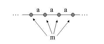 Image:chaine lineaire atomes.png