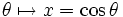 \theta \mapsto x = \cos \theta